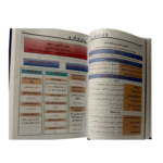 كيف تتقن النحو - الدكتور أحمد إسكندر - Image 2